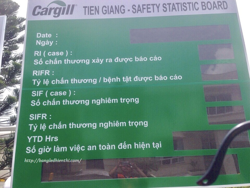bang-led-gia-re